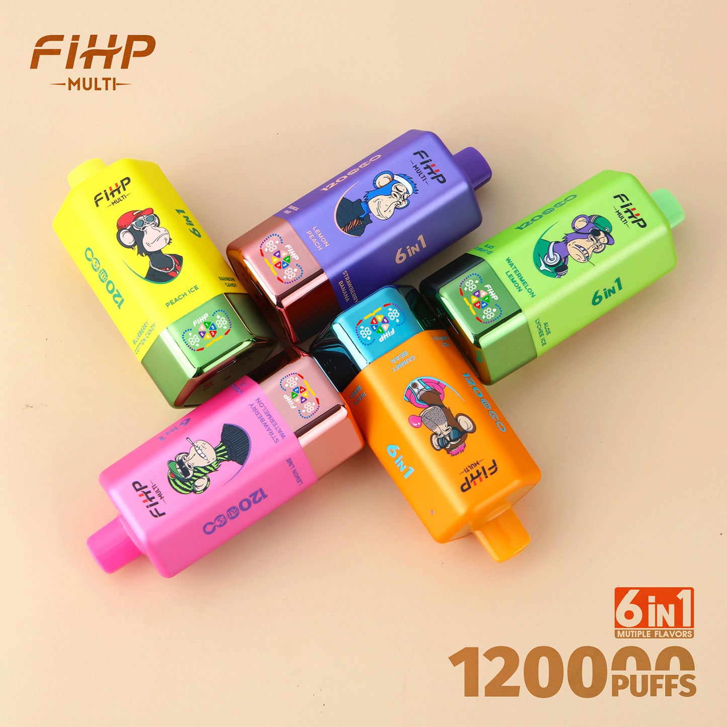 FIHP 120k 6in1 Multi