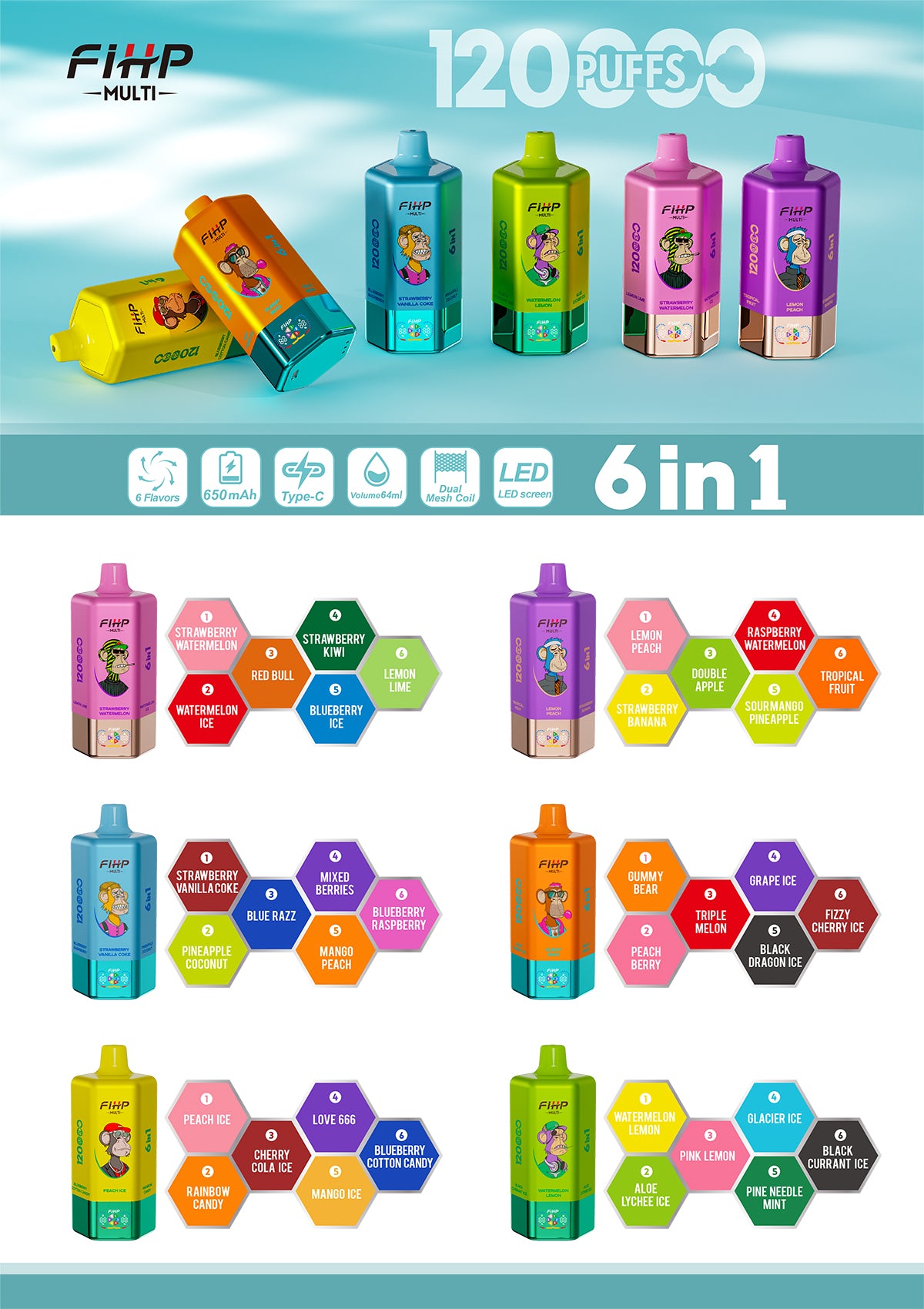 FIHP 120k 6in1 Multi